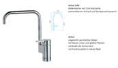 Sedia Armatur Active2 GAV chrom 020804